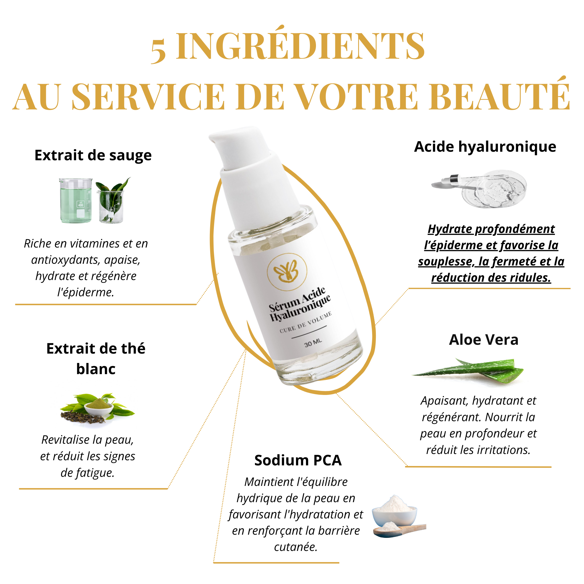 5 ingrédients au service de votre beauté