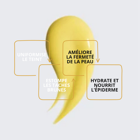 Texture légère du sérum à la vitamine C