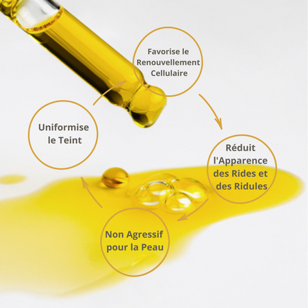 Texture soyeuse du sérum Cure de Jeunesse