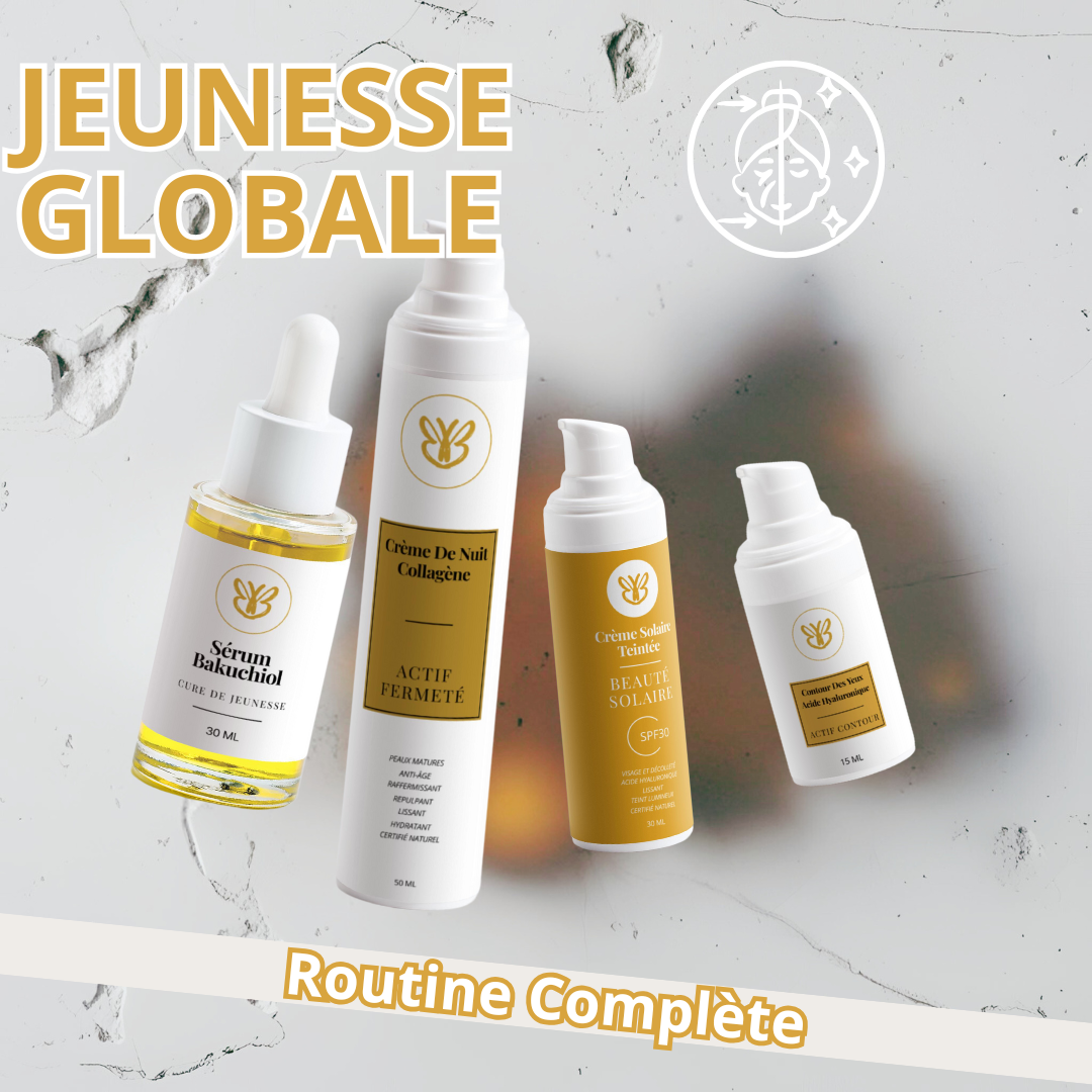 Résultats anti-âge, fermeté et éclat