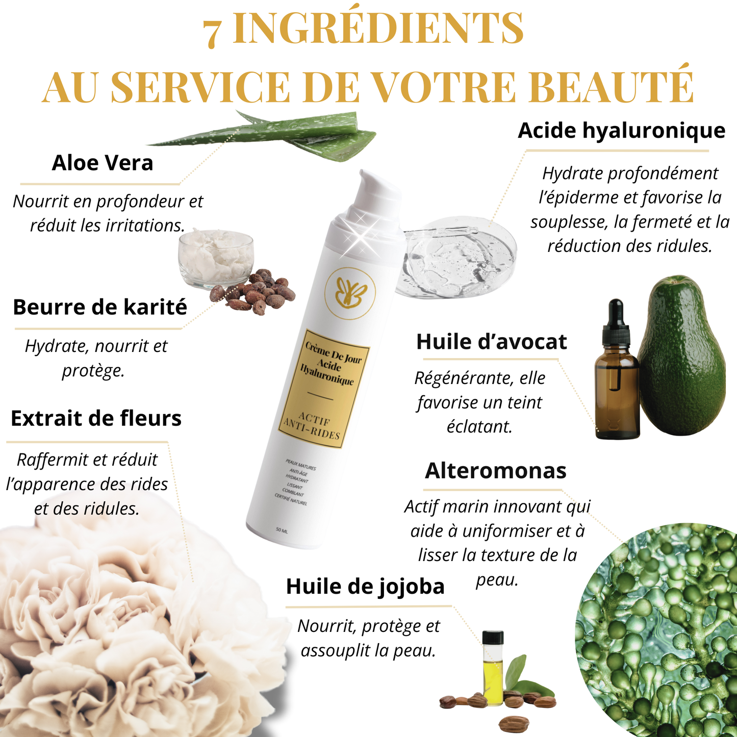 Crème de Jour - Actif Anti-Rides - 50 ml