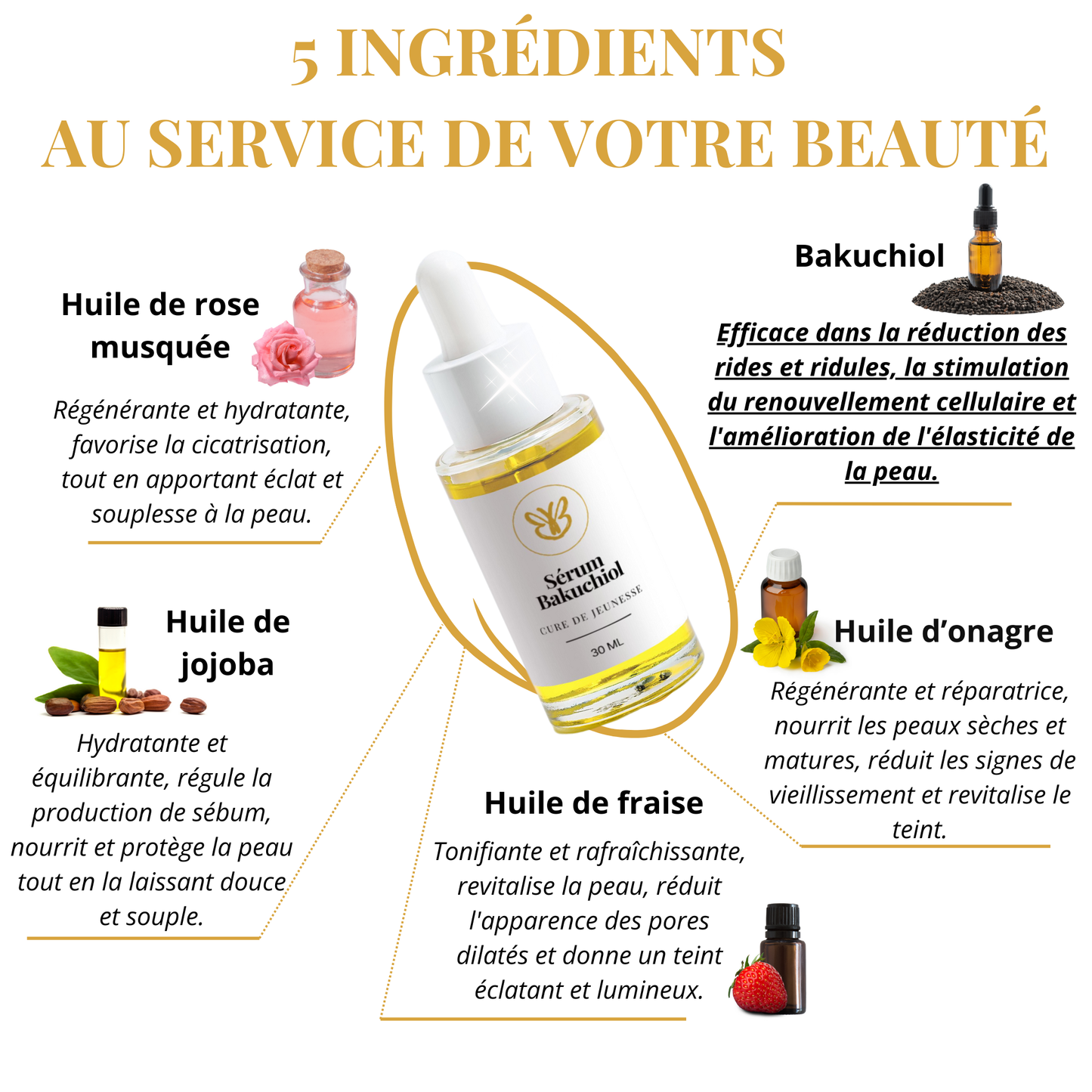 sérum bakuchiol Cure de Jeunesse