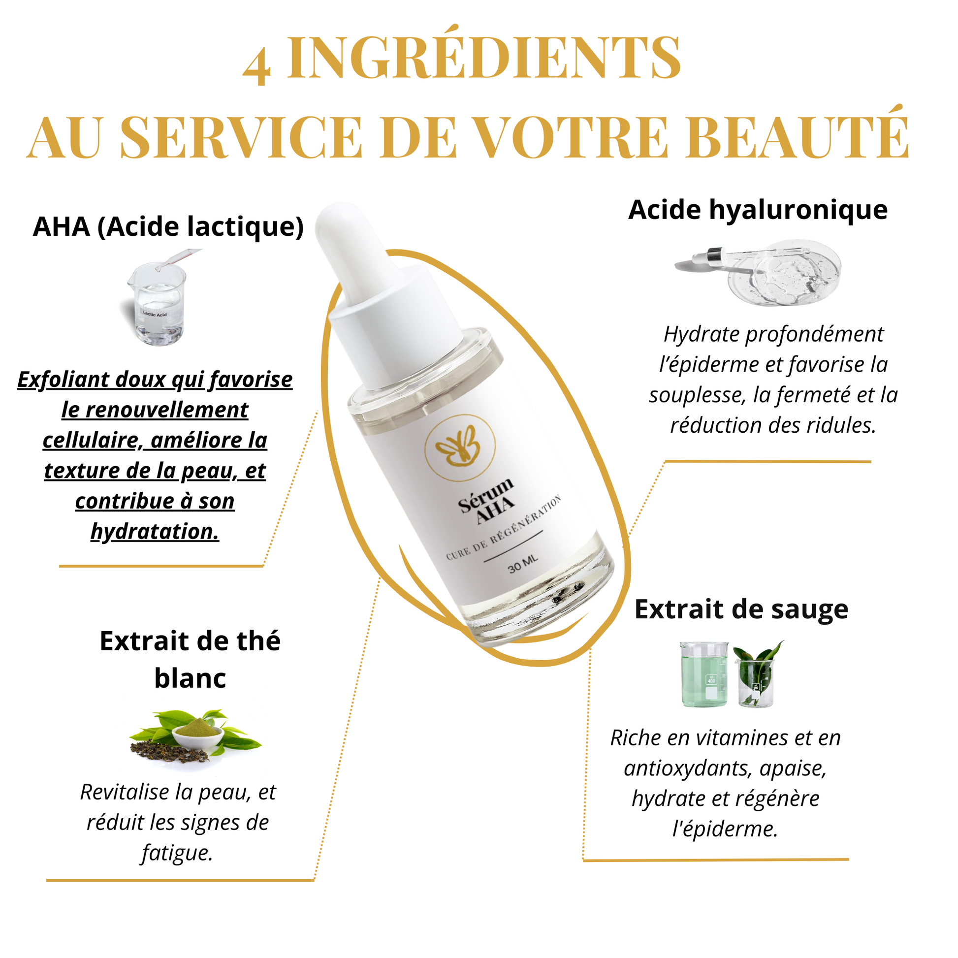 sérum AHA Cure de Régénération